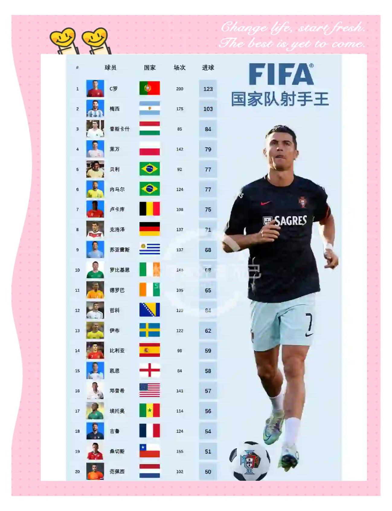 冰岛客场不敌丹麦欧预赛排名下滑